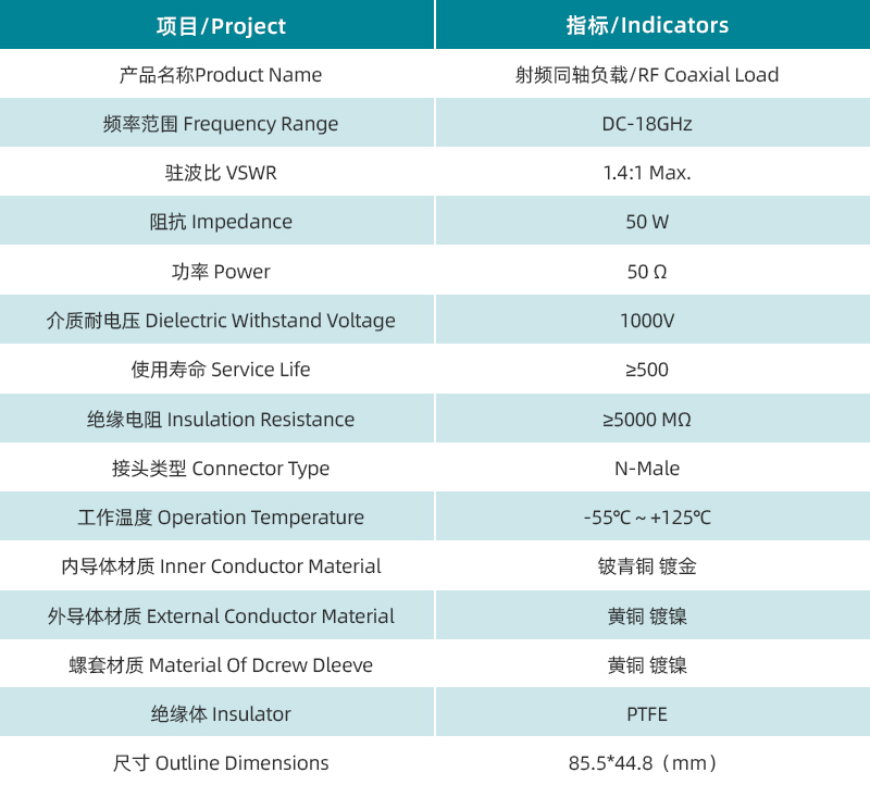 负载-参数图.jpg/