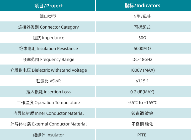 连接器-参数图.jpg/