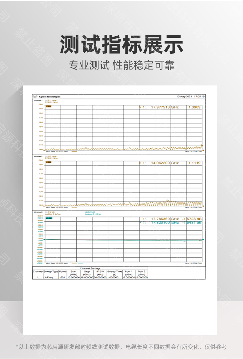 柔性同轴电缆 柔性同轴电缆